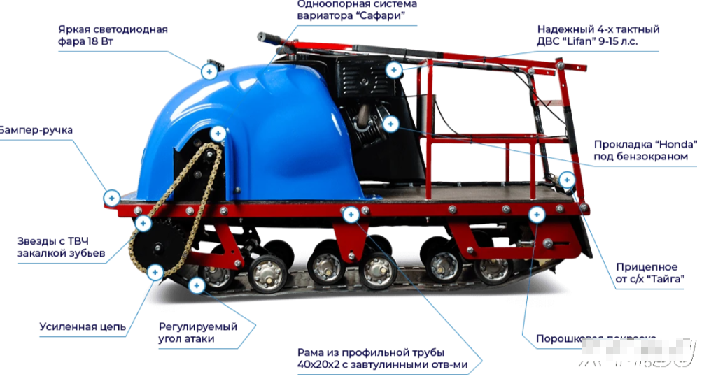 Мотобуксировщик MOTODOG 500, 20  передний привод в Смоленске