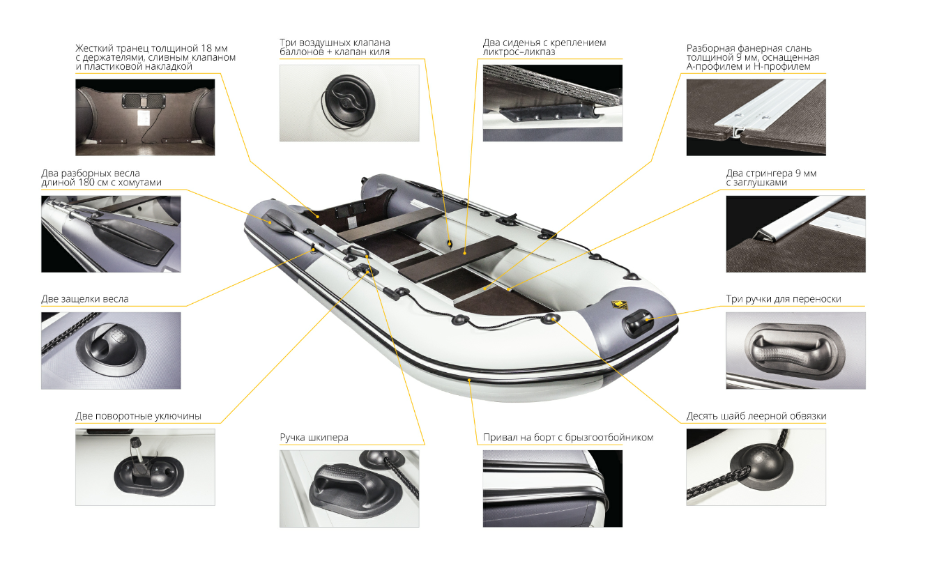 Лодка Ривьера Компакт 2900 СК в Смоленске