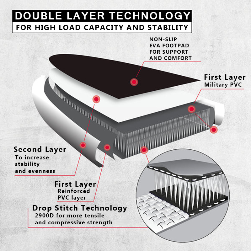 SUP (САП) ДОСКА MISHIMO CARBON DARKSIDE 10.6’ (325СМ) в Смоленске