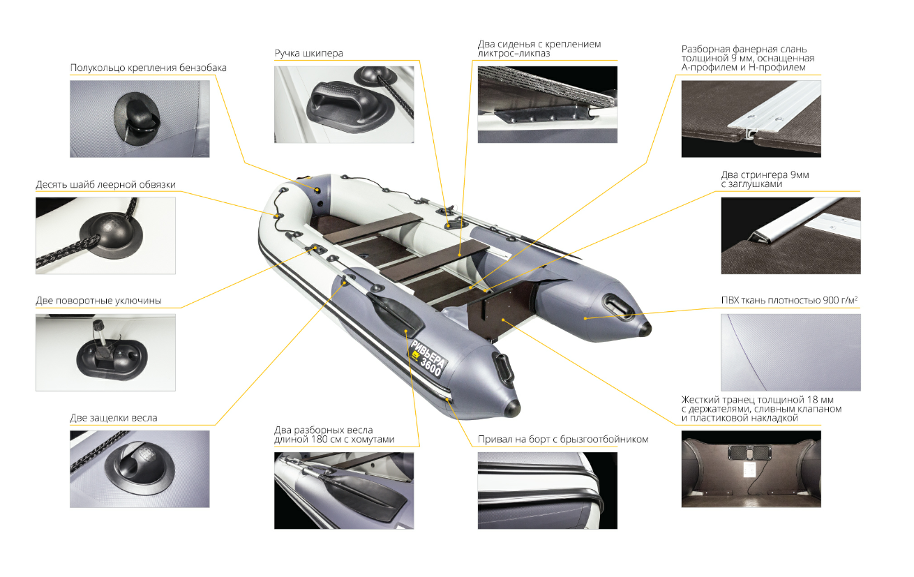 Лодка Ривьера Компакт 3600 СК в Смоленске